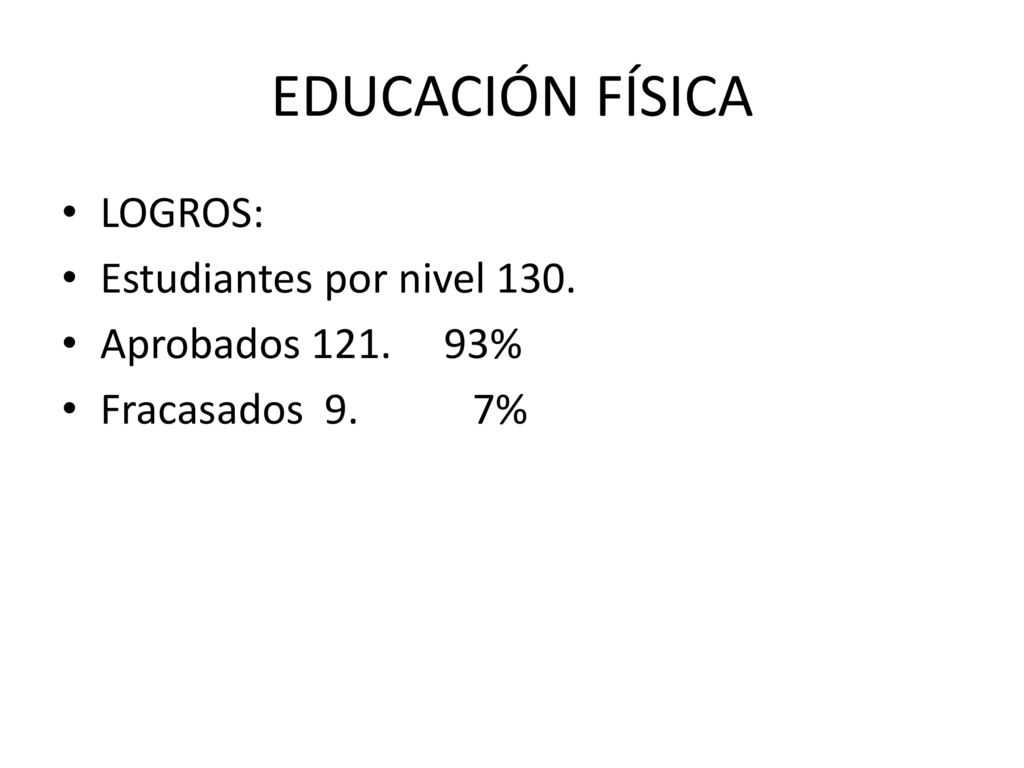 EDUCACIÓN FÍSICA LOGROS: Estudiantes por nivel 130. Aprobados %