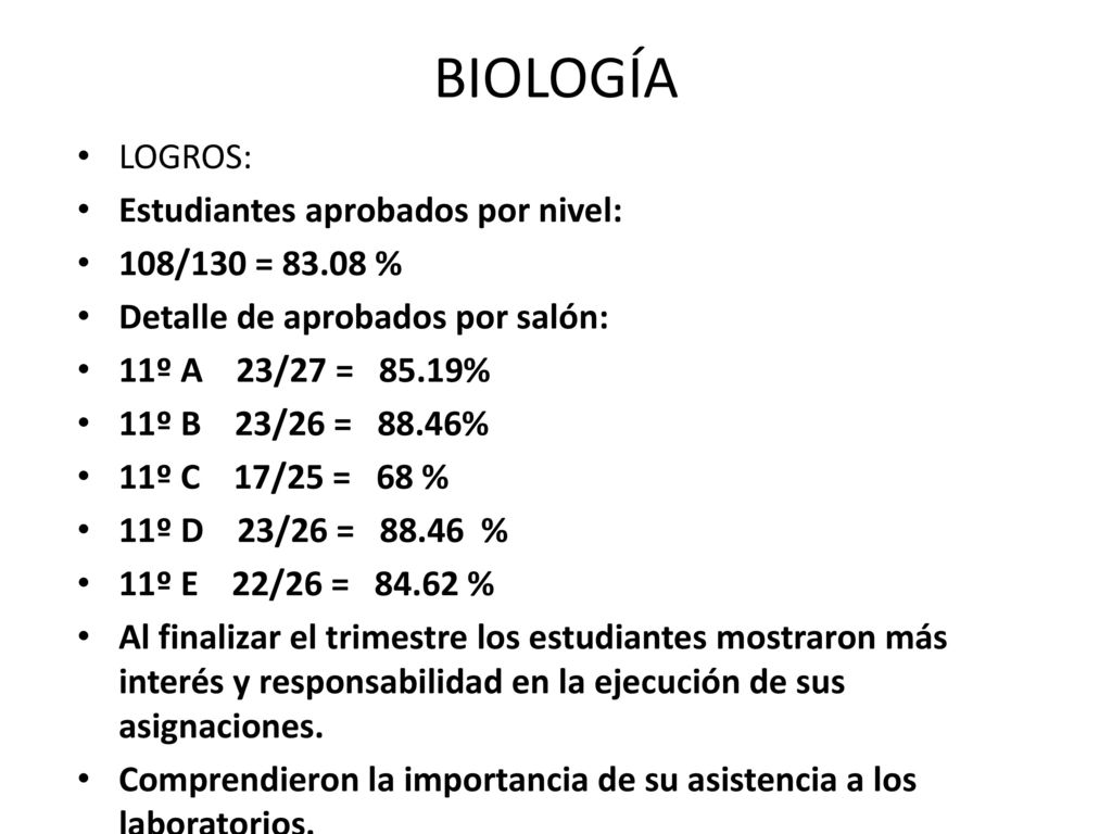 BIOLOGÍA LOGROS: Estudiantes aprobados por nivel: 108/130 = %
