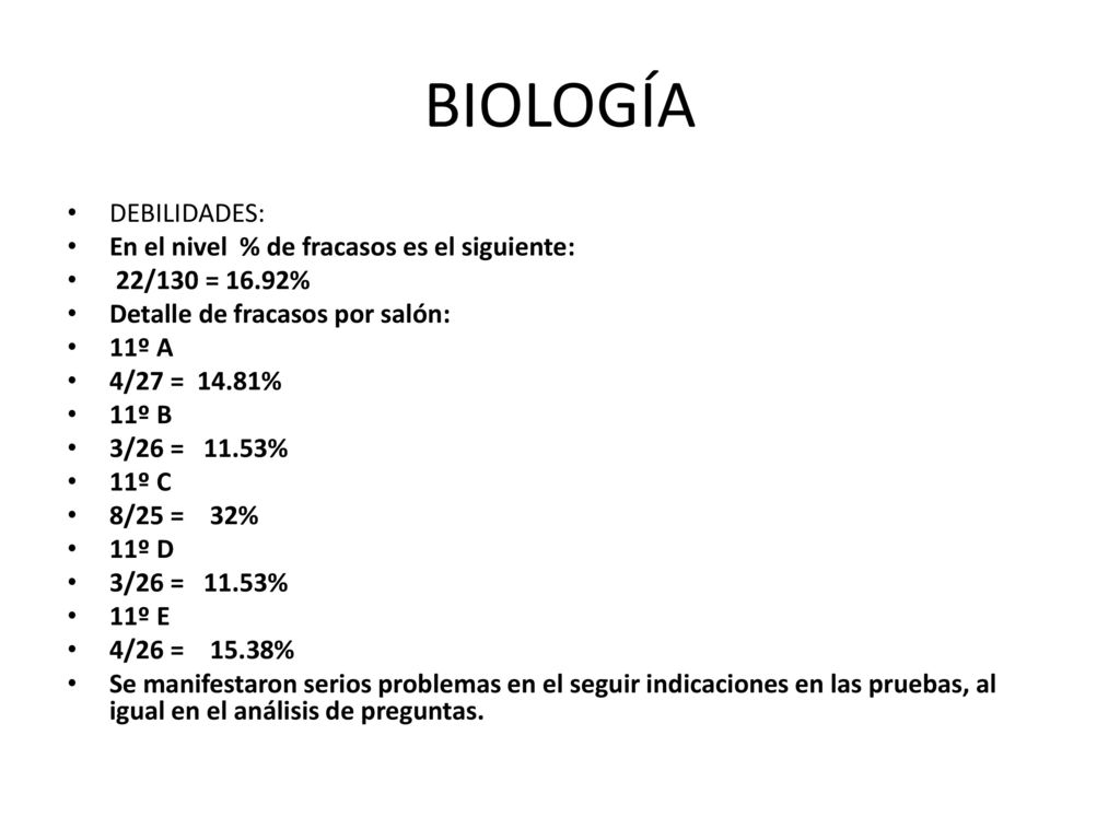 BIOLOGÍA DEBILIDADES: En el nivel % de fracasos es el siguiente: