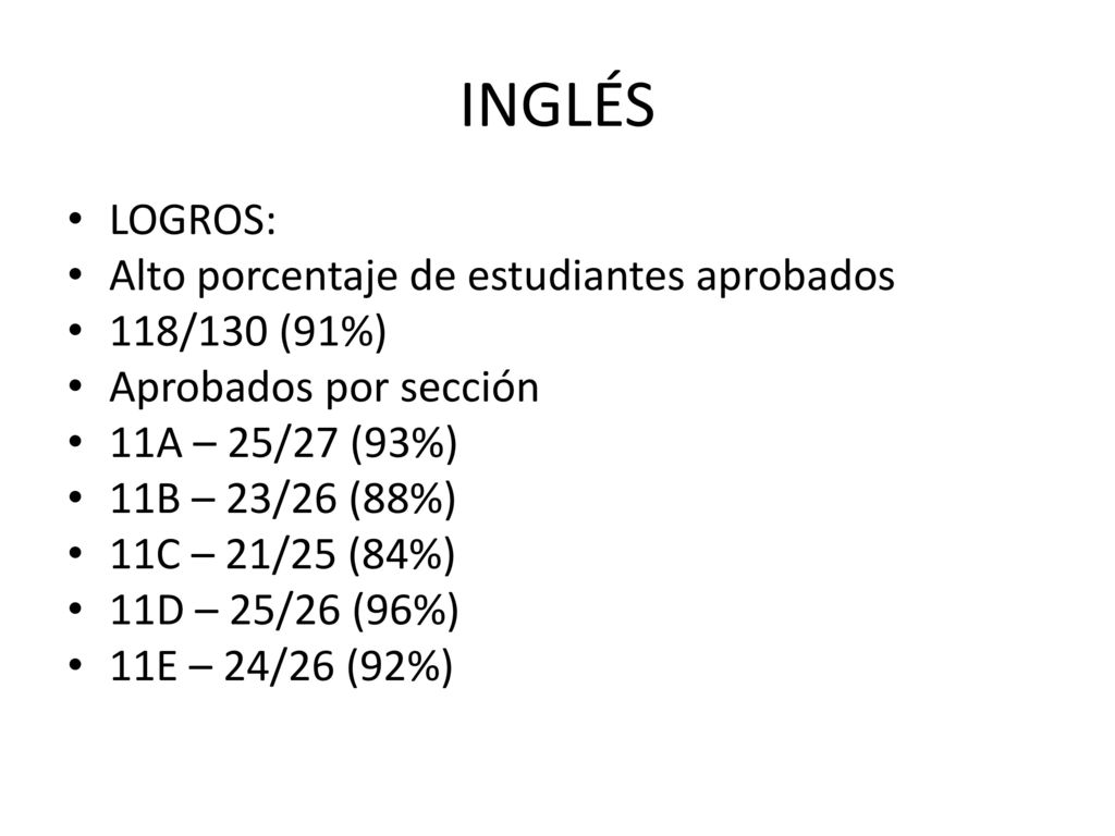 INGLÉS LOGROS: Alto porcentaje de estudiantes aprobados 118/130 (91%)