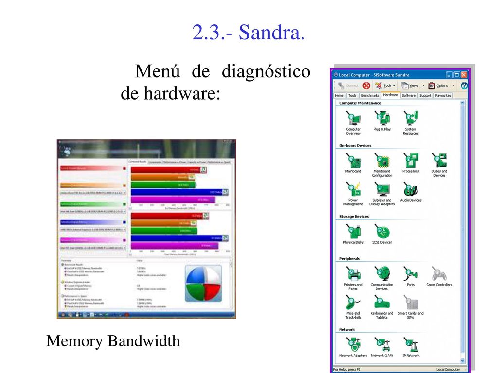 2.3.- Sandra. Menú de diagnóstico de hardware: Memory Bandwidth