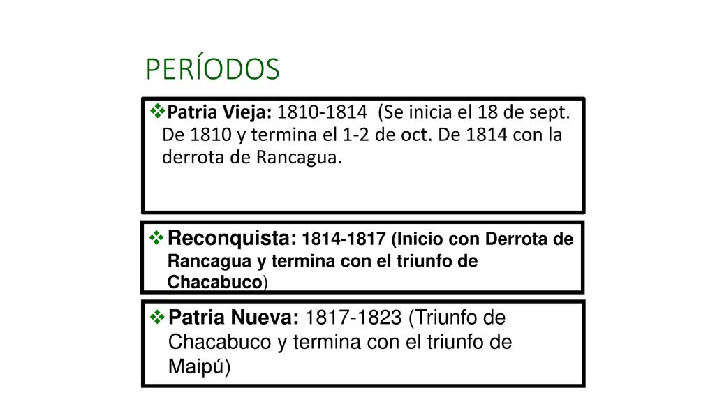 PERÍODOS Patria Vieja: (Se inicia el 18 de sept. De 1810 y termina el 1-2 de oct. De 1814 con la derrota de Rancagua.