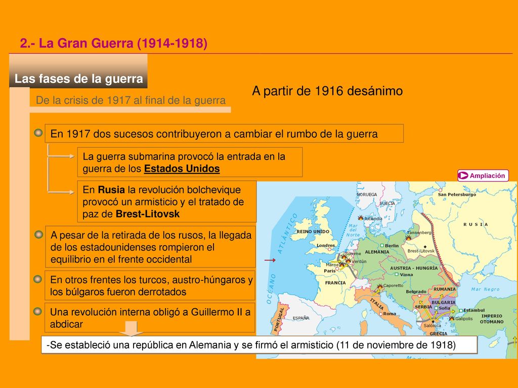 2.- La Gran Guerra ( )‏ A partir de 1916 desánimo
