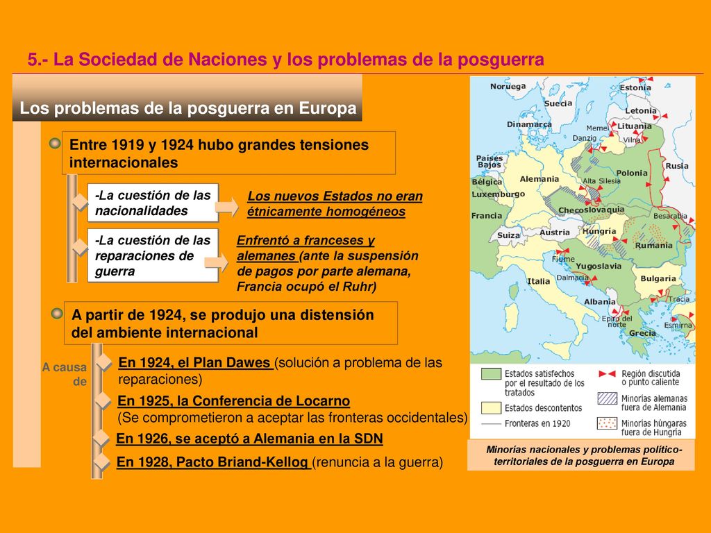 5.- La Sociedad de Naciones y los problemas de la posguerra