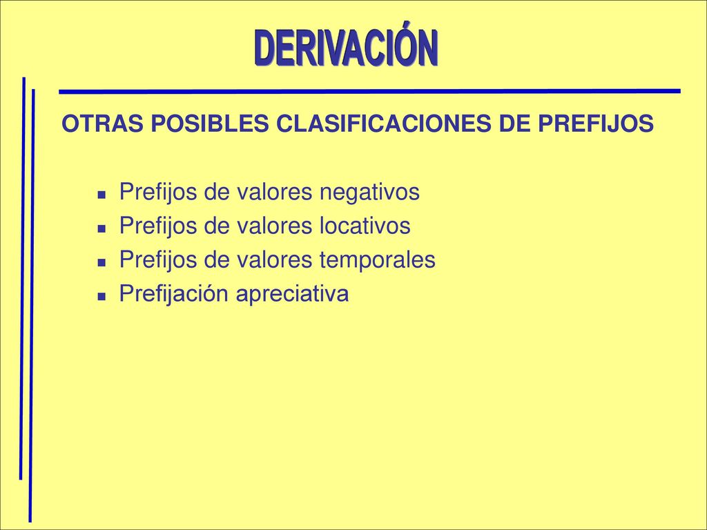 DERIVACIÓN OTRAS POSIBLES CLASIFICACIONES DE PREFIJOS. Prefijos de valores negativos. Prefijos de valores locativos.