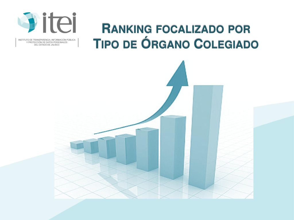 Ranking focalizado por Tipo de Órgano Colegiado