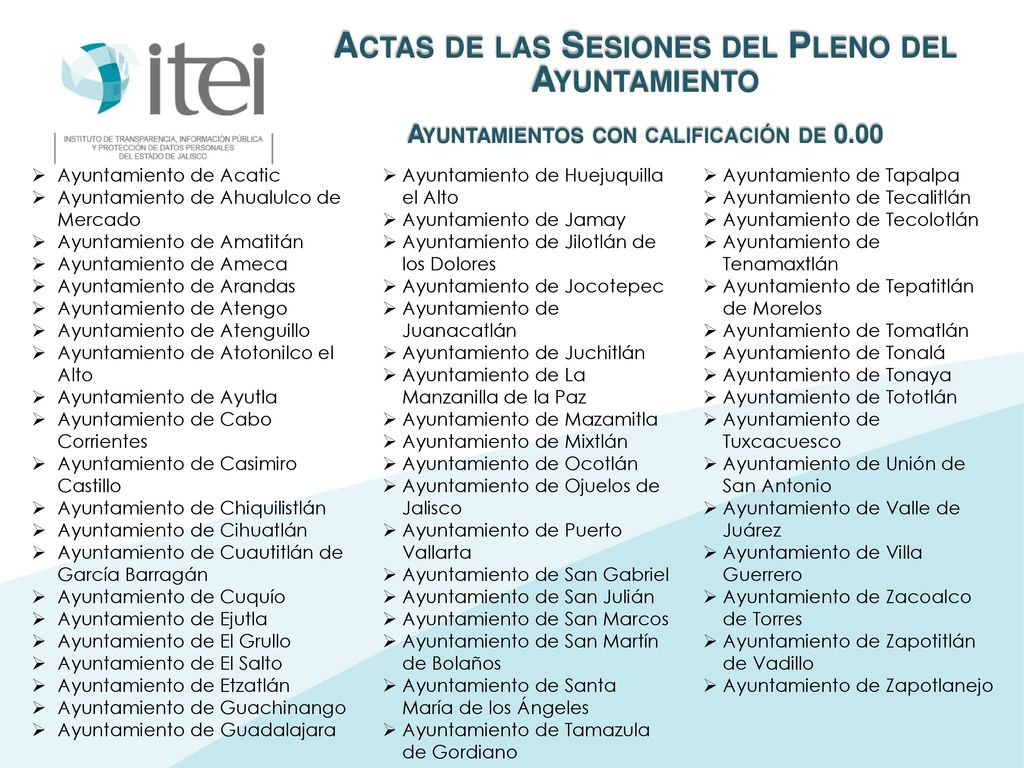 Actas de las Sesiones del Pleno del Ayuntamiento