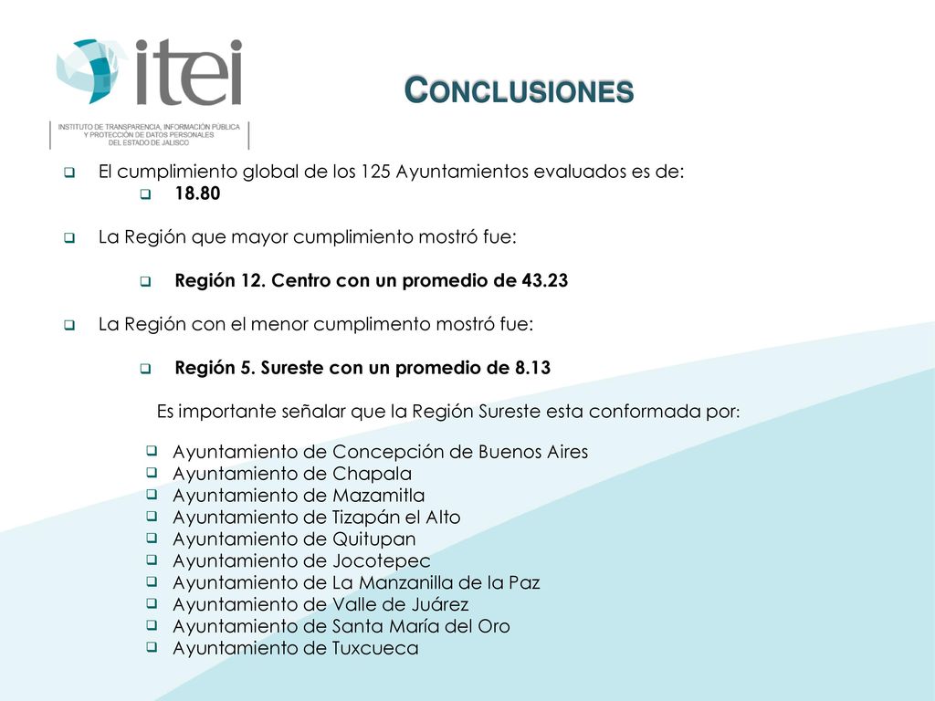 Conclusiones El cumplimiento global de los 125 Ayuntamientos evaluados es de: La Región que mayor cumplimiento mostró fue: