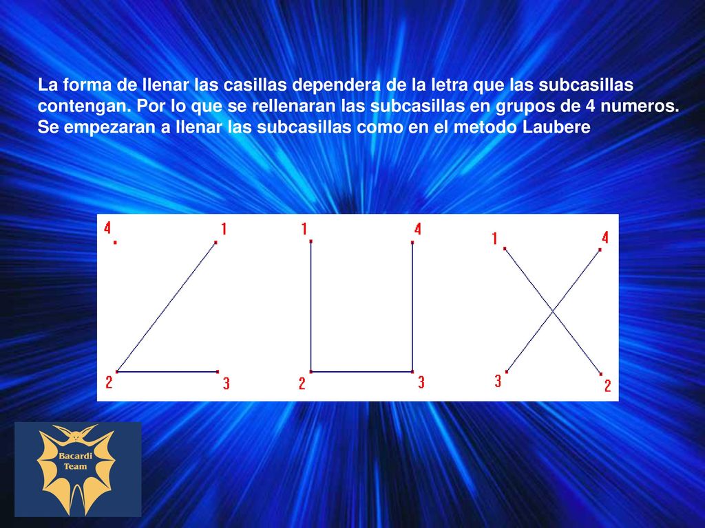 La forma de llenar las casillas dependera de la letra que las subcasillas contengan.