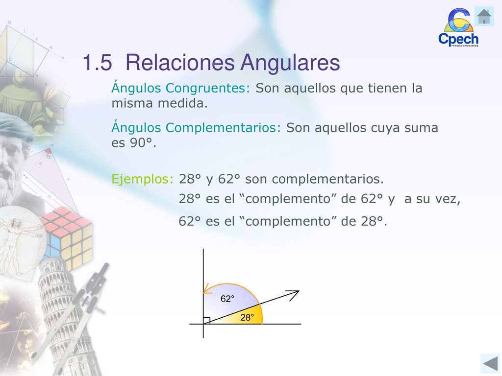 1.5 Relaciones Angulares Ángulos Congruentes: Son aquellos que tienen la misma medida. Ángulos Complementarios: Son aquellos cuya suma es 90°.