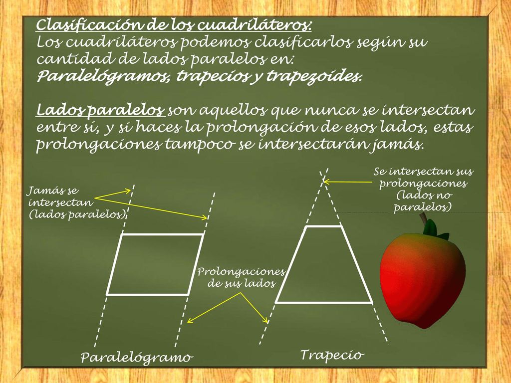 Clasificación de los cuadriláteros: Los cuadriláteros podemos clasificarlos según su cantidad de lados paralelos en: Paralelógramos, trapecios y trapezoides.