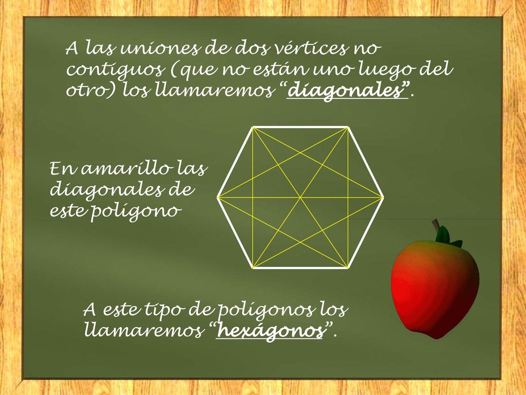 A las uniones de dos vértices no contiguos (que no están uno luego del otro) los llamaremos diagonales .
