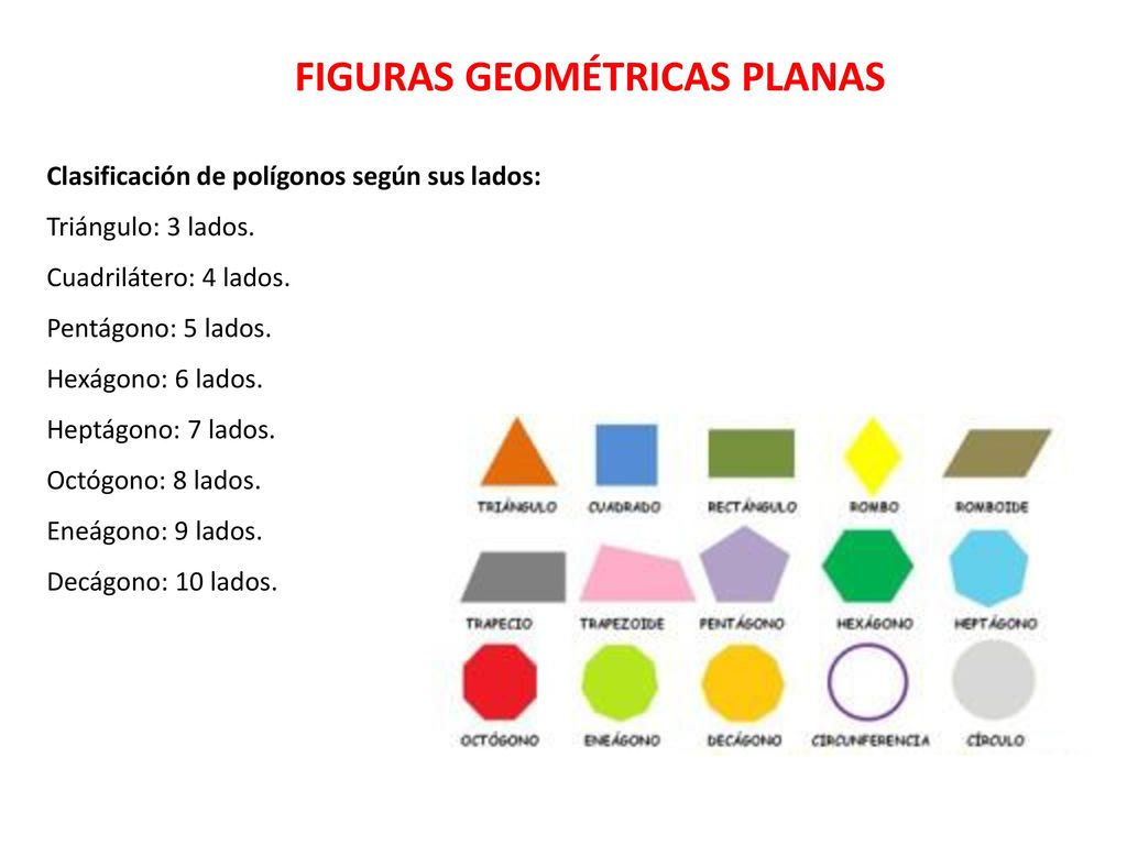 Figuras Geometricas Planas Ppt Descargar