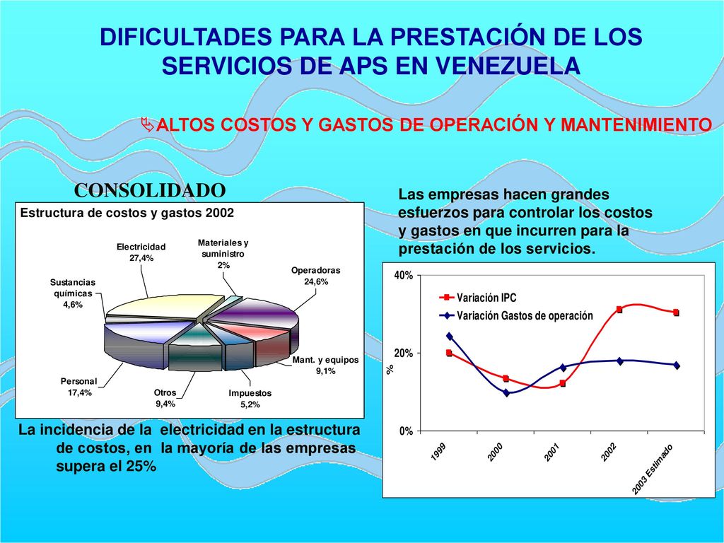 DIFICULTADES PARA LA PRESTACIÓN DE LOS SERVICIOS DE APS EN VENEZUELA