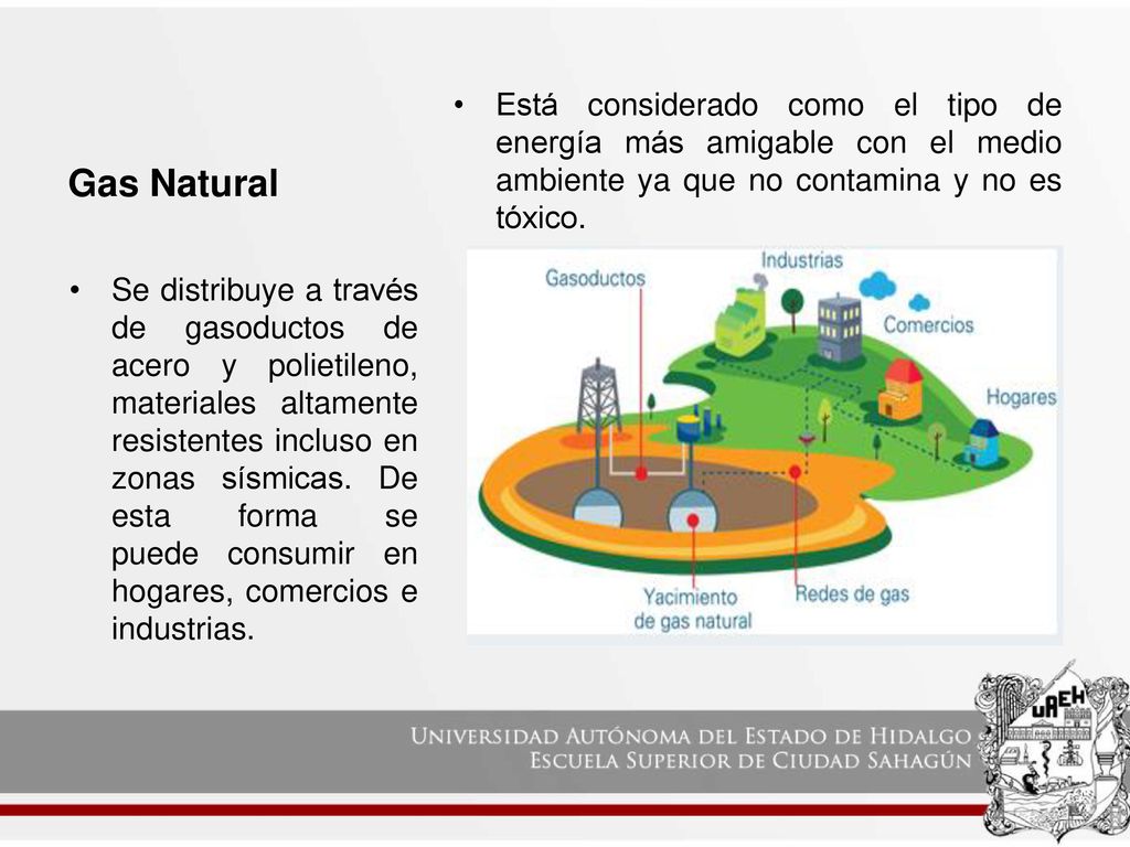 Gas Natural Está considerado como el tipo de energía más amigable con el medio ambiente ya que no contamina y no es tóxico.
