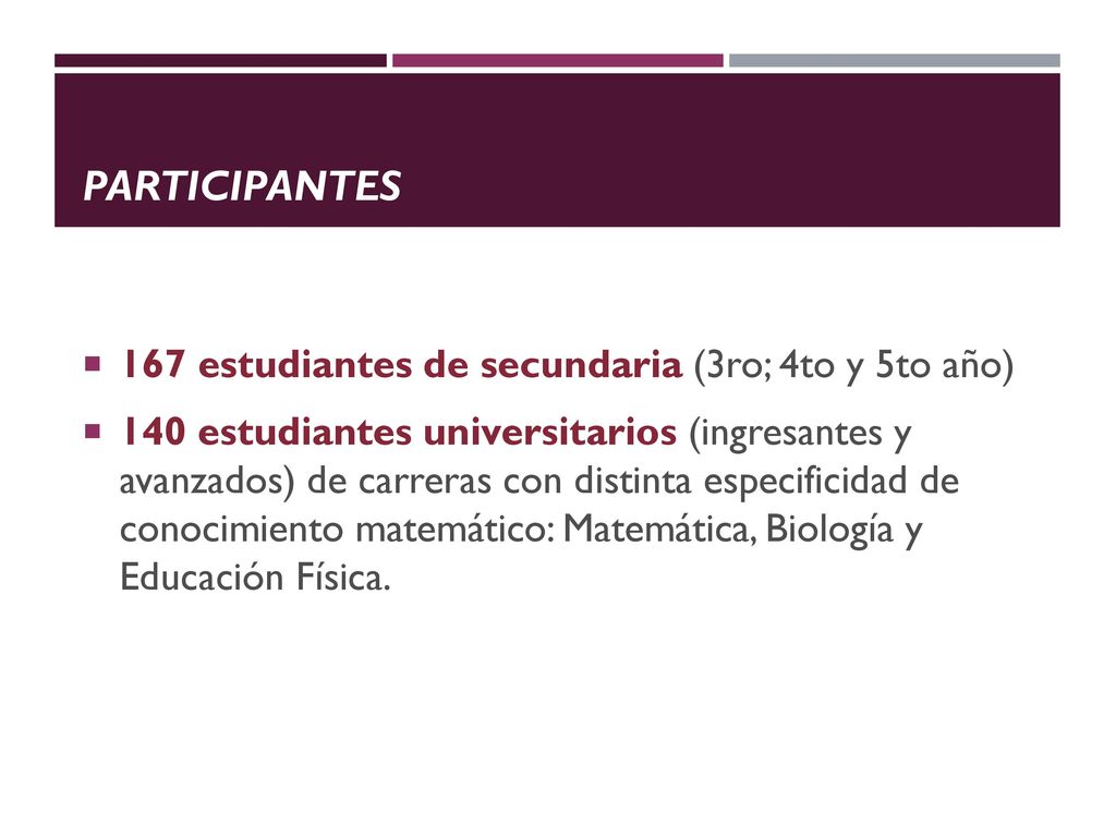 Participantes 167 estudiantes de secundaria (3ro; 4to y 5to año)