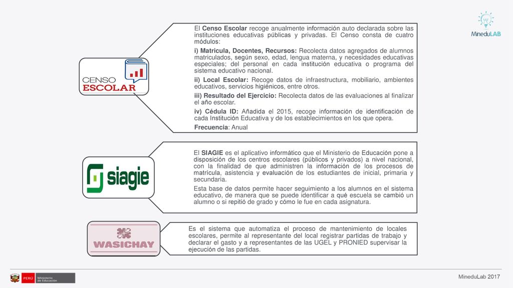 El Censo Escolar recoge anualmente información auto declarada sobre las instituciones educativas públicas y privadas. El Censo consta de cuatro módulos: