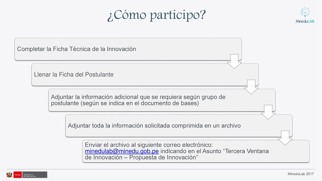 ¿Cómo participo Completar la Ficha Técnica de la Innovación. Llenar la Ficha del Postulante.