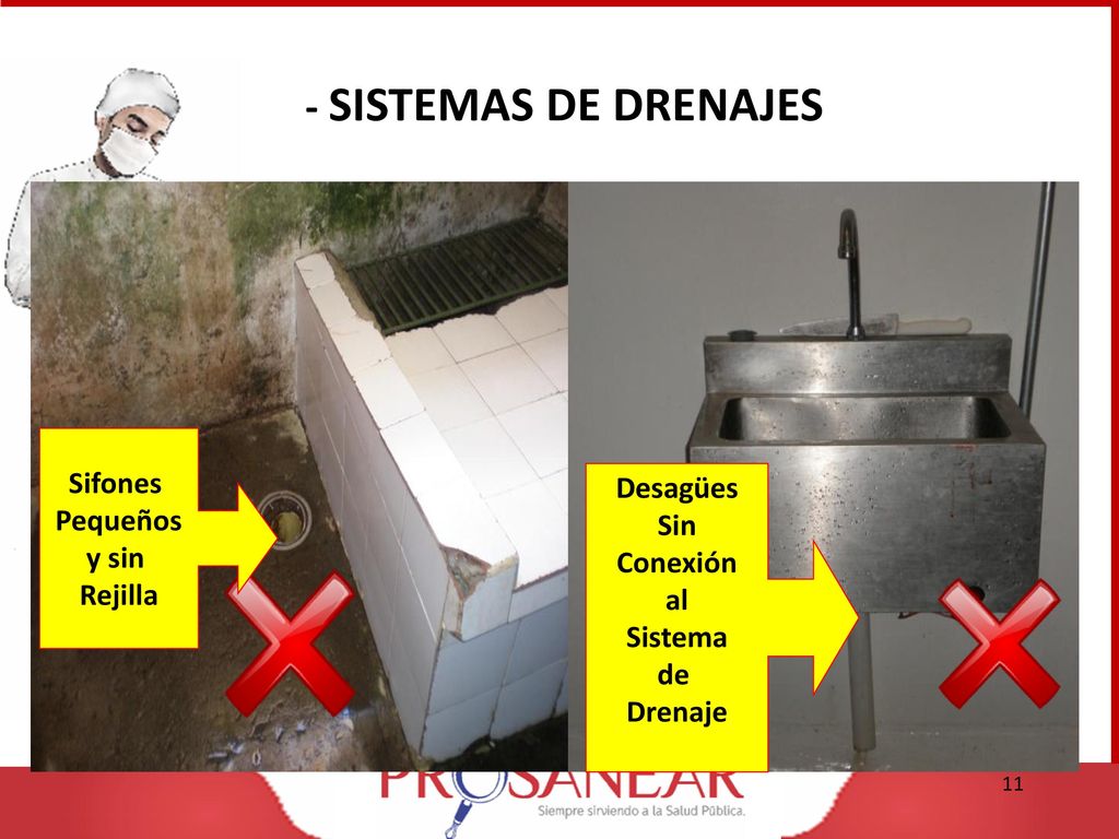 - SISTEMAS DE DRENAJES Sifones Pequeños Desagües y sin Sin Rejilla