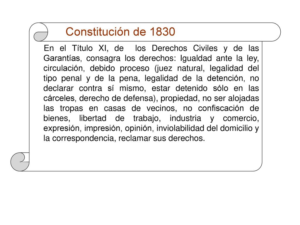 En el Título XI, de los Derechos Civiles y de las Garantías, consagra los derechos: Igualdad ante la ley, circulación, debido proceso (juez natural, legalidad del tipo penal y de la pena, legalidad de la detención, no declarar contra sí mismo, estar detenido sólo en las cárceles, derecho de defensa), propiedad, no ser alojadas las tropas en casas de vecinos, no confiscación de bienes, libertad de trabajo, industria y comercio, expresión, impresión, opinión, inviolabilidad del domicilio y la correspondencia, reclamar sus derechos.