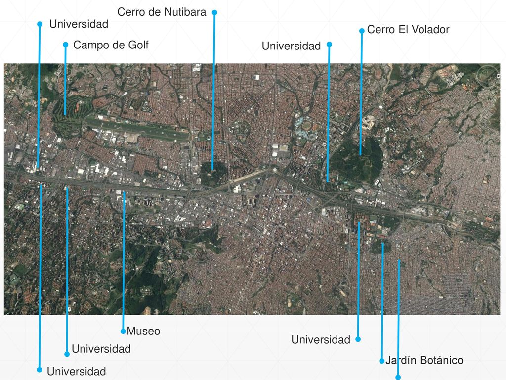 Cerro de Nutibara Universidad. Cerro El Volador. Campo de Golf. Universidad. Museo. Universidad.