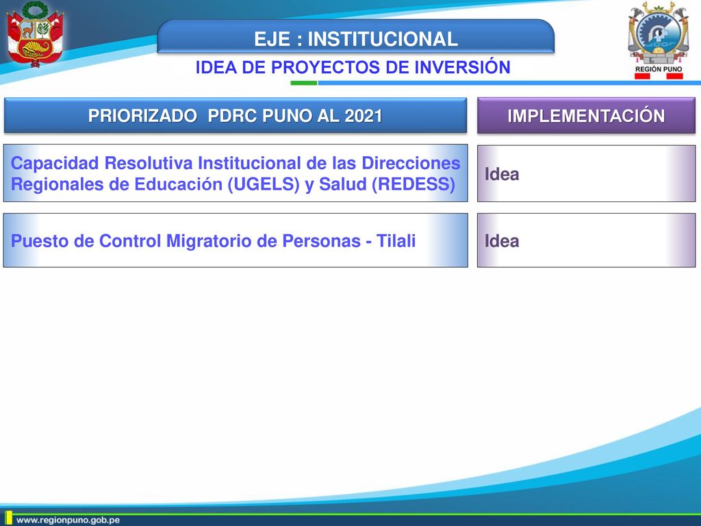 IDEA DE PROYECTOS DE INVERSIÓN PRIORIZADO PDRC PUNO AL 2021