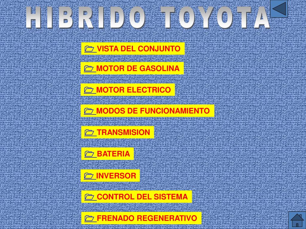 HIBRIDO TOYOTA  VISTA DEL CONJUNTO  MOTOR DE GASOLINA