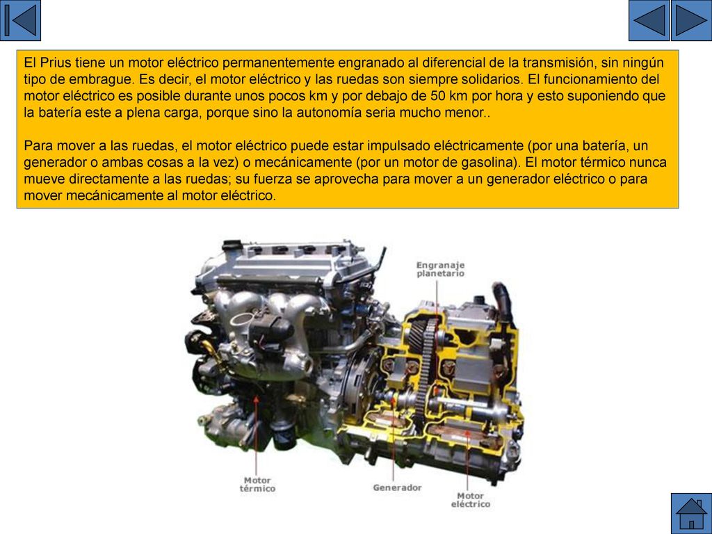 El Prius tiene un motor eléctrico permanentemente engranado al diferencial de la transmisión, sin ningún tipo de embrague. Es decir, el motor eléctrico y las ruedas son siempre solidarios. El funcionamiento del motor eléctrico es posible durante unos pocos km y por debajo de 50 km por hora y esto suponiendo que la batería este a plena carga, porque sino la autonomía seria mucho menor..