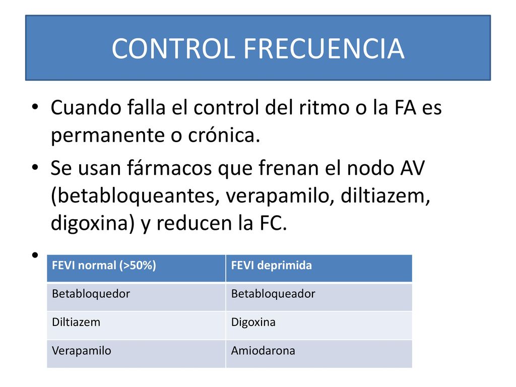 CONTROL FRECUENCIA Cuando falla el control del ritmo o la FA es permanente o crónica.