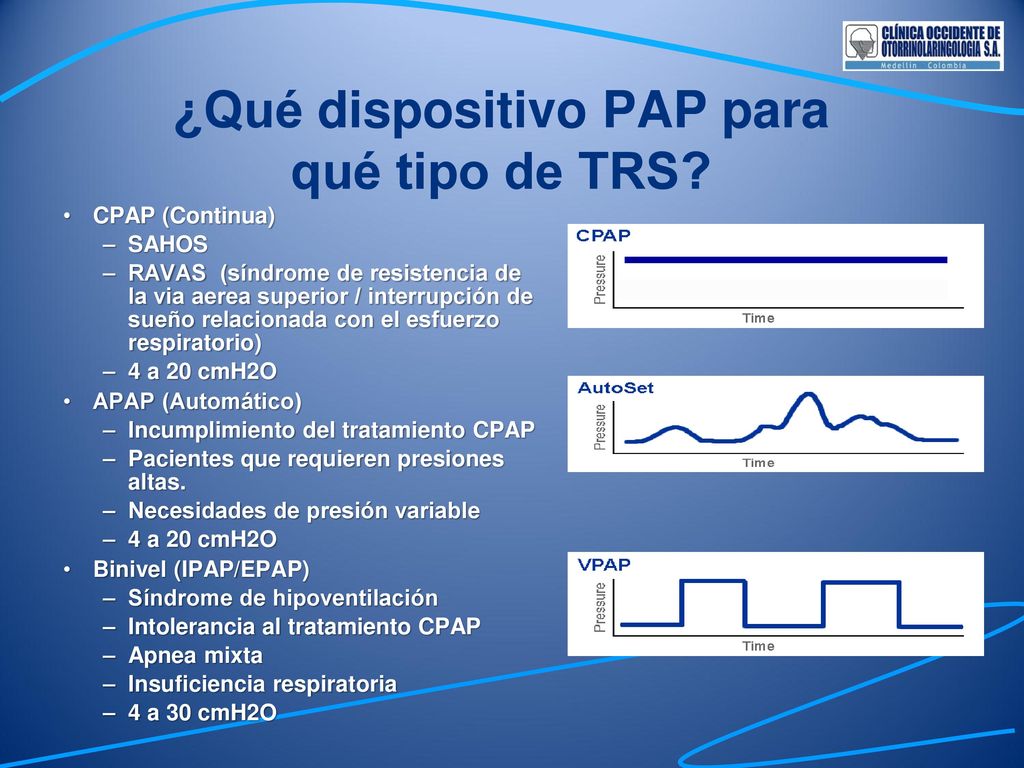 ¿Qué dispositivo PAP para qué tipo de TRS