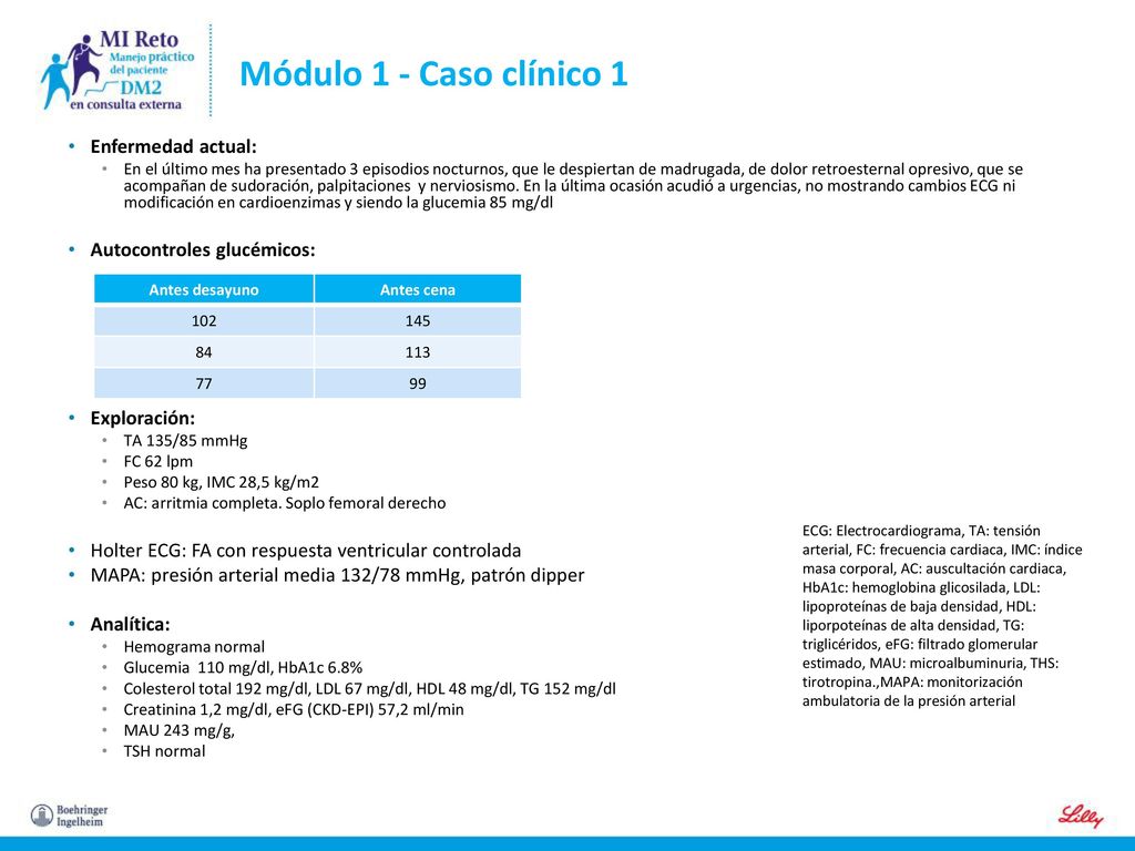 Módulo 1 - Caso clínico 1 Enfermedad actual: Autocontroles glucémicos: