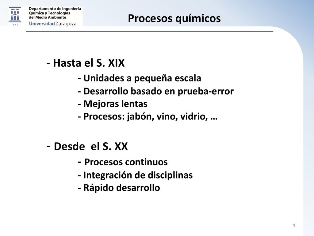 Desde el S. XX Procesos químicos Hasta el S. XIX