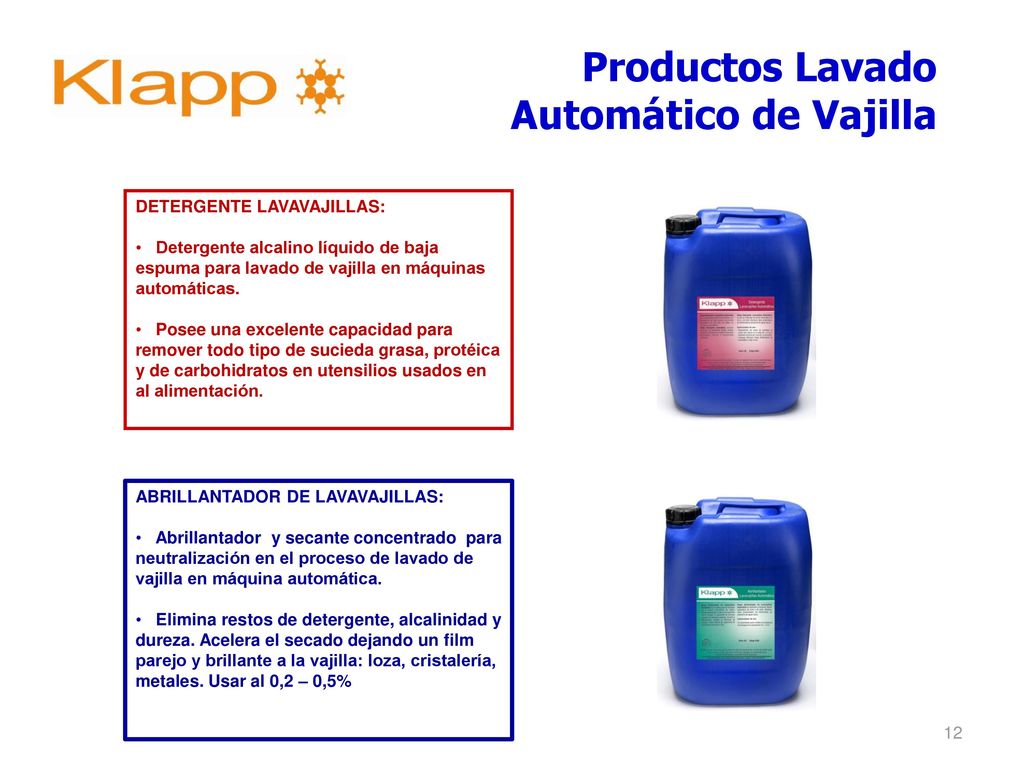 Productos Lavado Automático de Vajilla