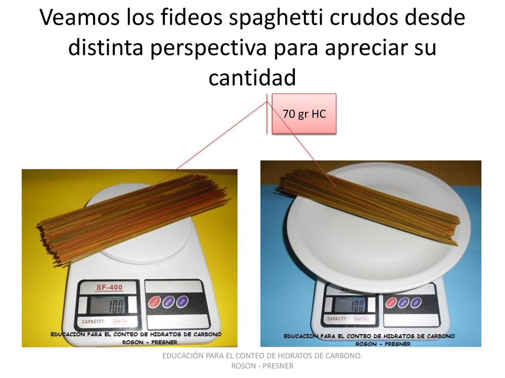 EDUCACIÓN PARA EL CONTEO DE HIDRATOS DE CARBONO. ROSON - PRESNER