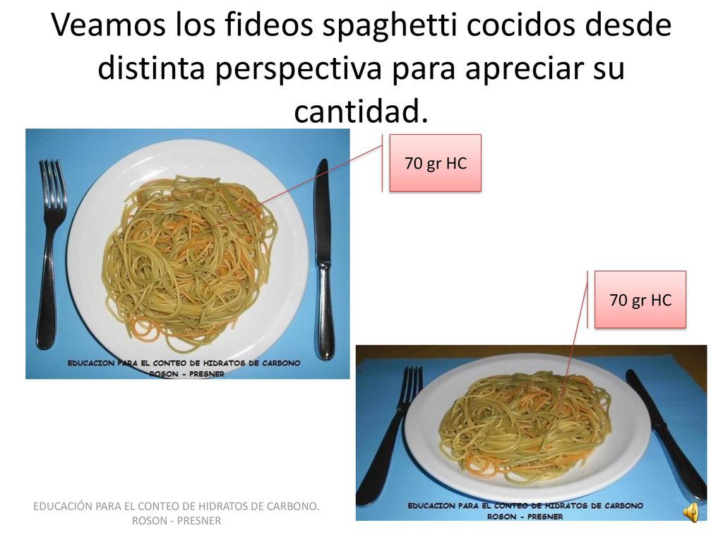 EDUCACIÓN PARA EL CONTEO DE HIDRATOS DE CARBONO. ROSON - PRESNER