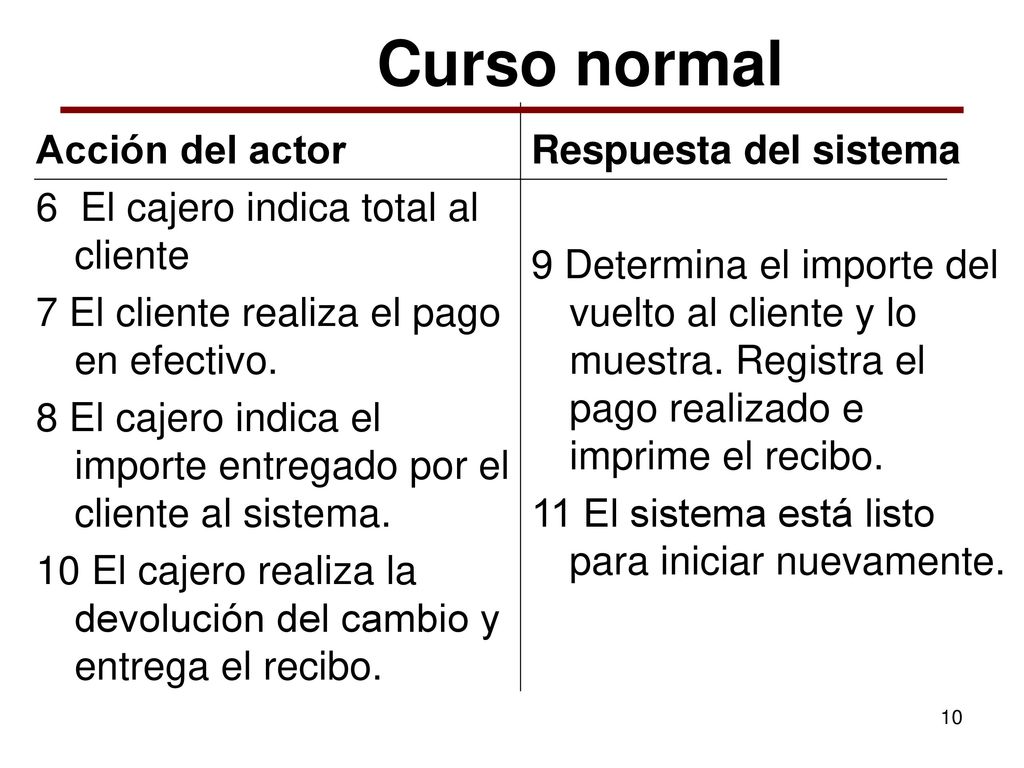 Curso normal Acción del actor 6 El cajero indica total al cliente