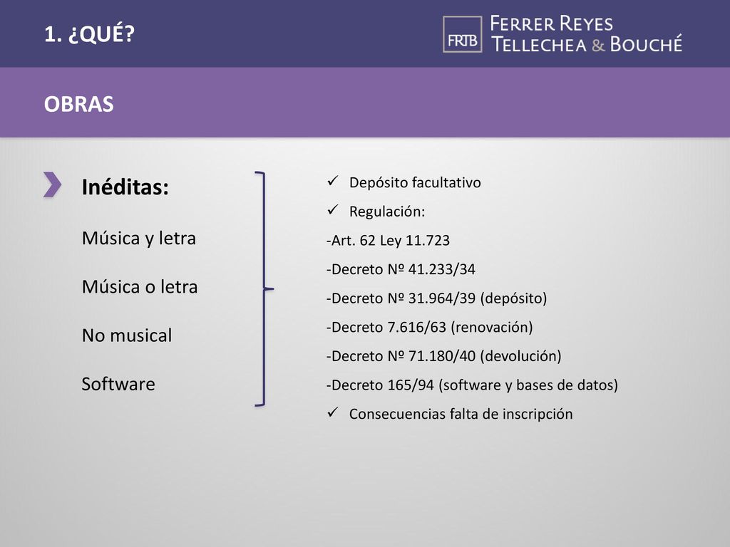 1. ¿QUÉ OBRAS Inéditas: Música y letra Música o letra No musical