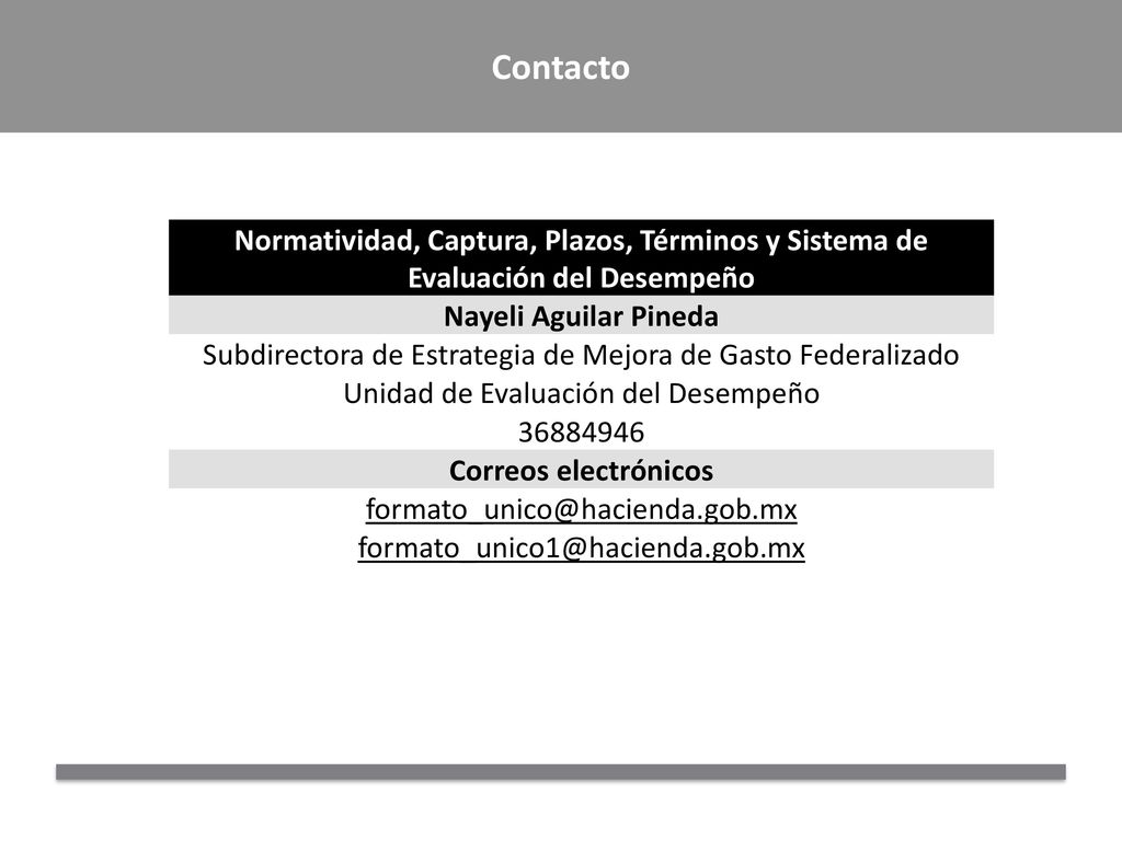 Contacto Normatividad, Captura, Plazos, Términos y Sistema de Evaluación del Desempeño. Nayeli Aguilar Pineda.
