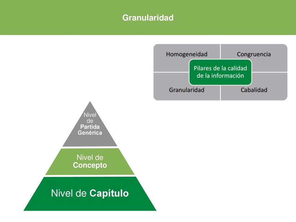 Nivel de Partida Genérica