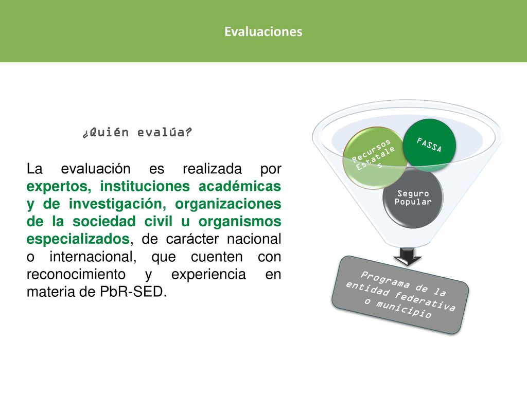 Programa de la entidad federativa o municipio