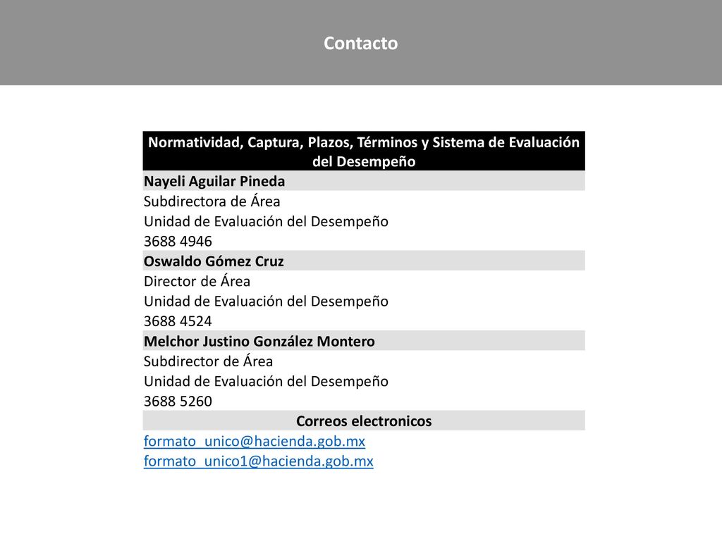 Contacto Normatividad, Captura, Plazos, Términos y Sistema de Evaluación del Desempeño. Nayeli Aguilar Pineda.