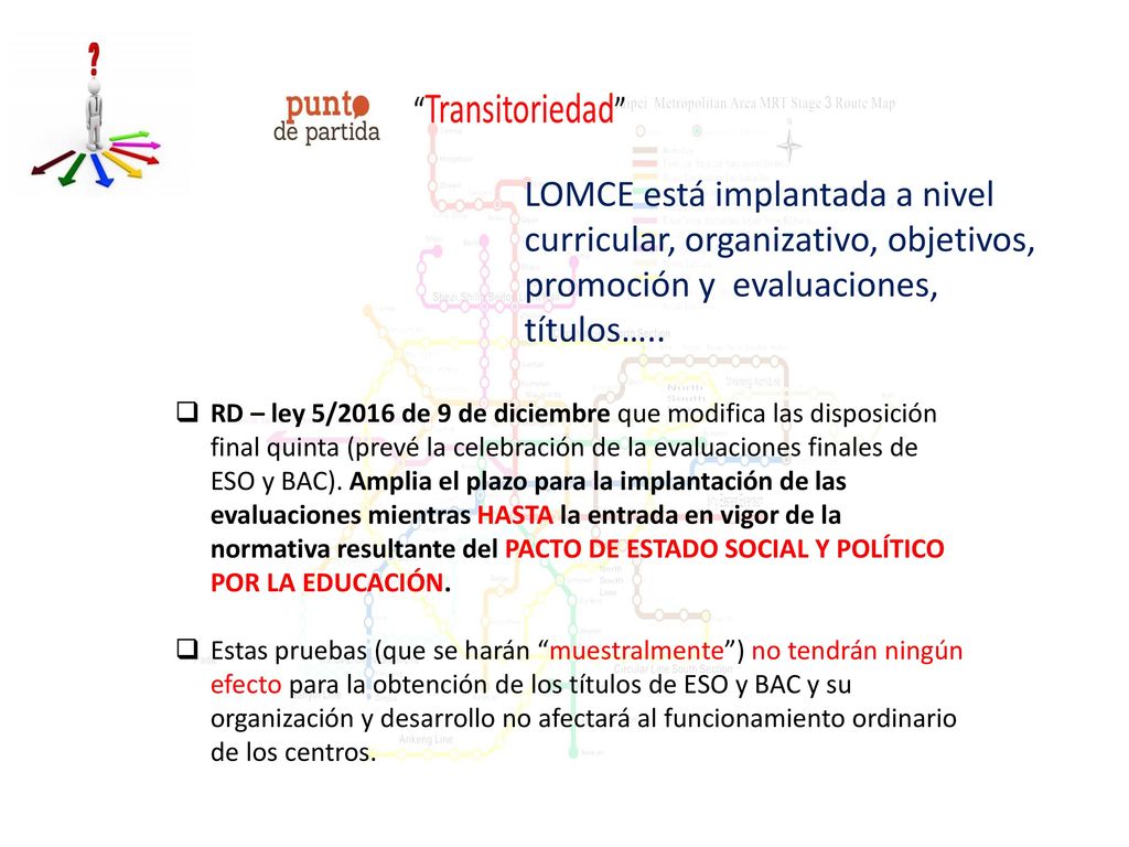 LOMCE está implantada a nivel curricular, organizativo, objetivos, promoción y evaluaciones, títulos…..
