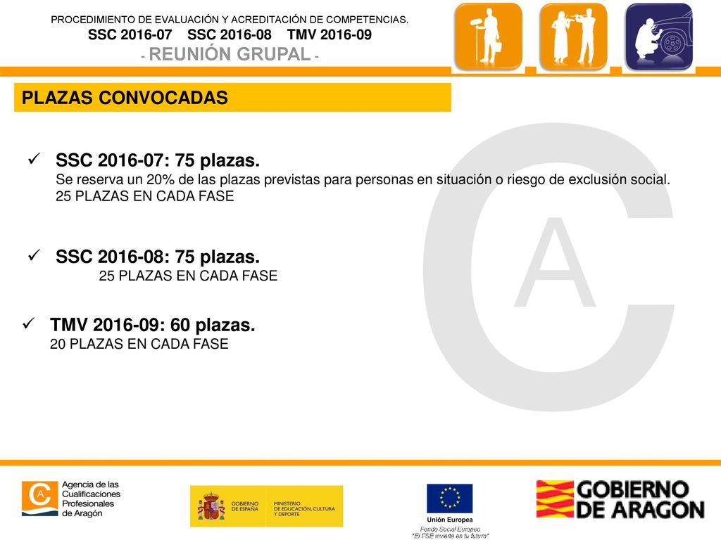 PLAZAS CONVOCADAS SSC : 75 plazas. SSC : 75 plazas.