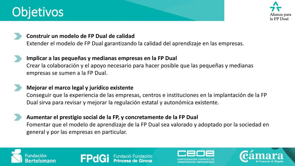 Objetivos Construir un modelo de FP Dual de calidad Extender el modelo de FP Dual garantizando la calidad del aprendizaje en las empresas.