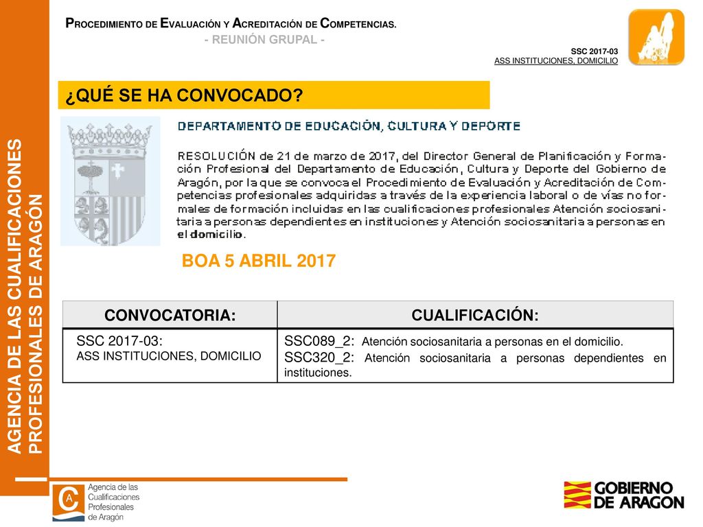 ¿QUÉ SE HA CONVOCADO BOA 5 ABRIL 2017 CONVOCATORIA: CUALIFICACIÓN: