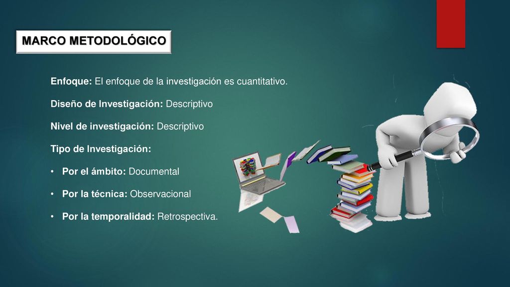 MARCO METODOLÓGICO Enfoque: El enfoque de la investigación es cuantitativo. Diseño de Investigación: Descriptivo.