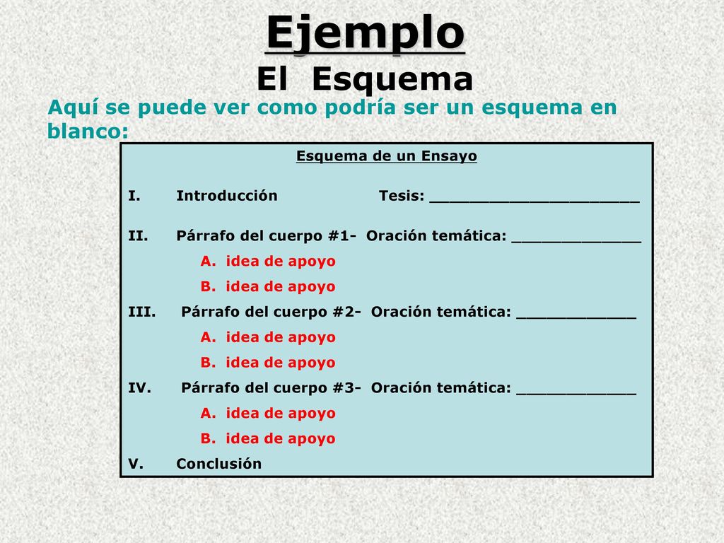 Ejemplo El Esquema. Aquí se puede ver como podría ser un esquema en blanco: Esquema de un Ensayo.