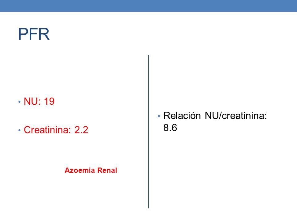 PFR NU: 19 Creatinina: 2.2 Relación NU/creatinina: 8.6 Azoemia Renal