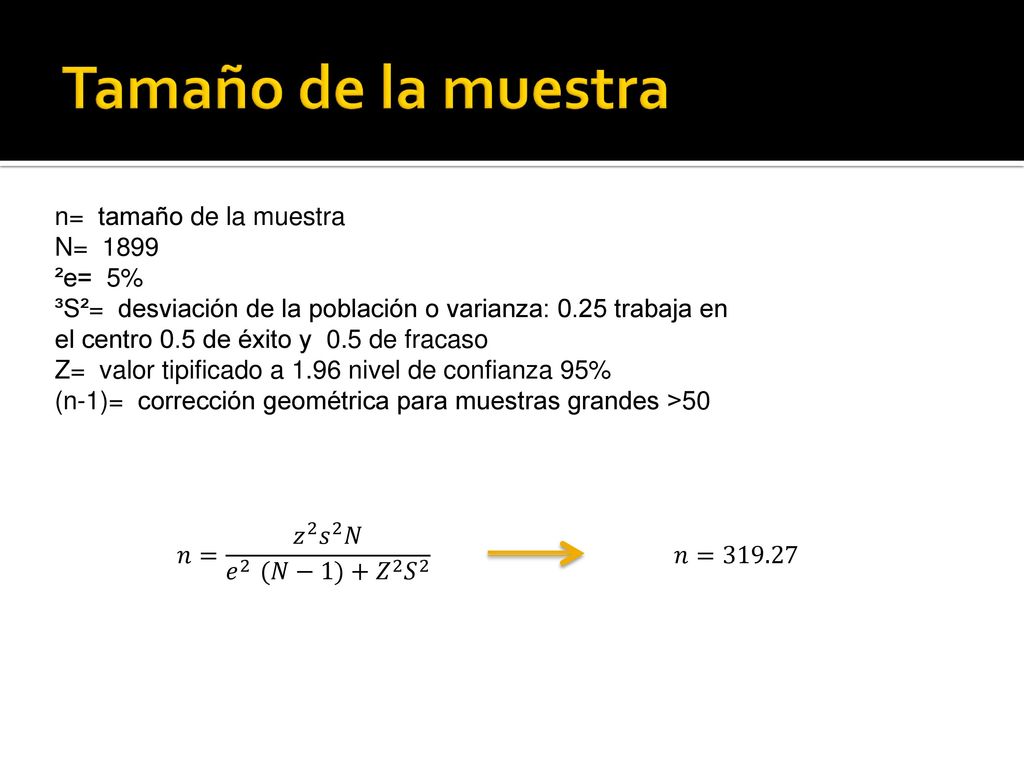 Tamaño de la muestra n= tamaño de la muestra N= 1899 ²e= 5%