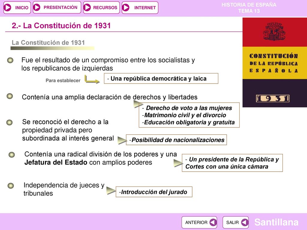 2.- La Constitución de 1931 La Constitución de Fue el resultado de un compromiso entre los socialistas y los republicanos de izquierdas.